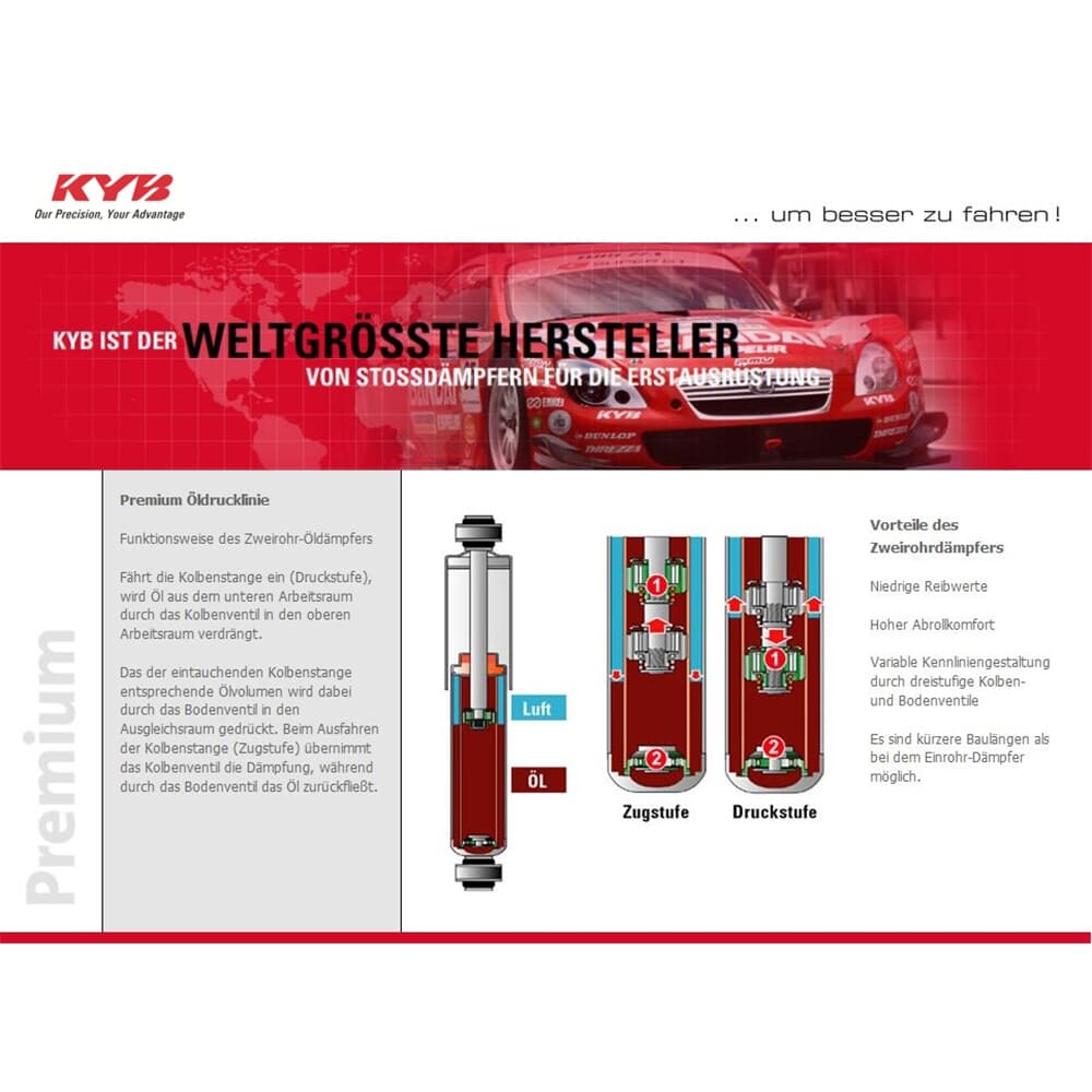 KYB Stoßdämpfer Stossdämpfer Dämpfer Premium Vorne 665035