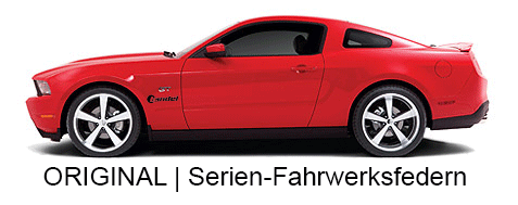 Eibach Sportline Tieferlegungsfedern für BMW 1 (F20, F21) 114 d /  E20-20-030-01-22